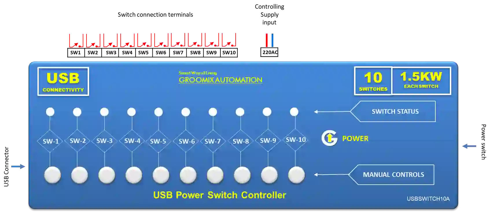 image of Connection diagram